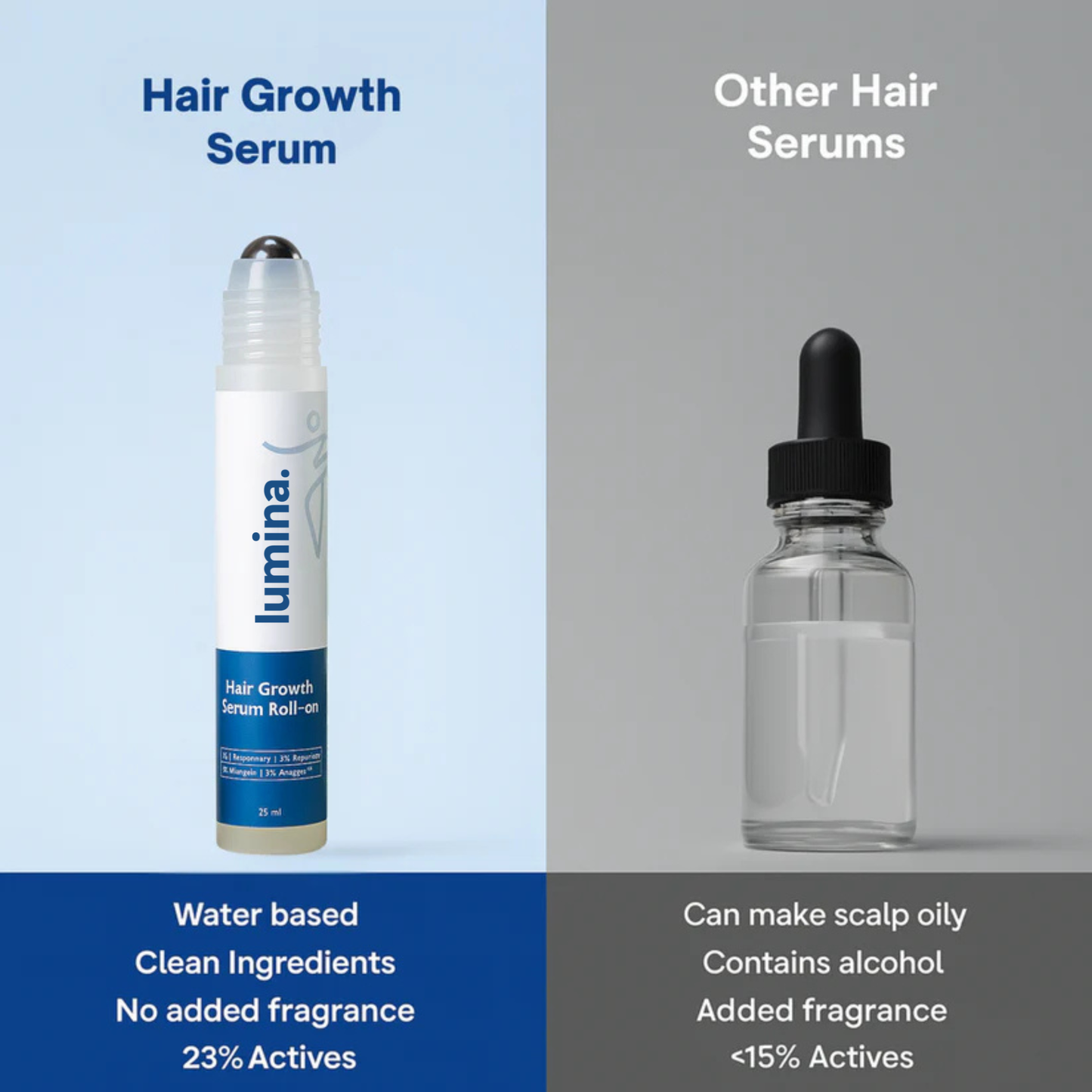 Hair Growth Serum