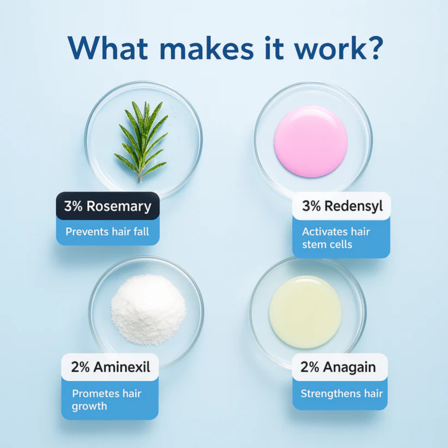 Hair Growth Serum